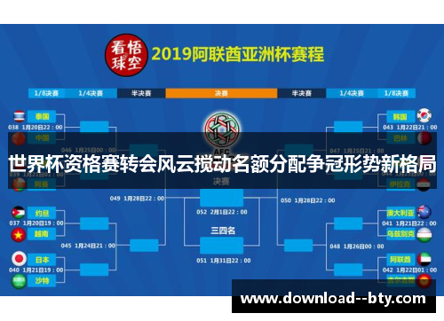 世界杯资格赛转会风云搅动名额分配争冠形势新格局 世界杯资格赛转会风云搅动名额分配争冠形势新格局