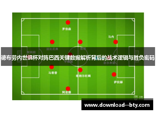 德布劳内世俱杯对阵巴西关键数据解析背后的战术逻辑与胜负密码 德布劳内世俱杯对阵巴西关键数据解析背后的战术逻辑与胜负密码